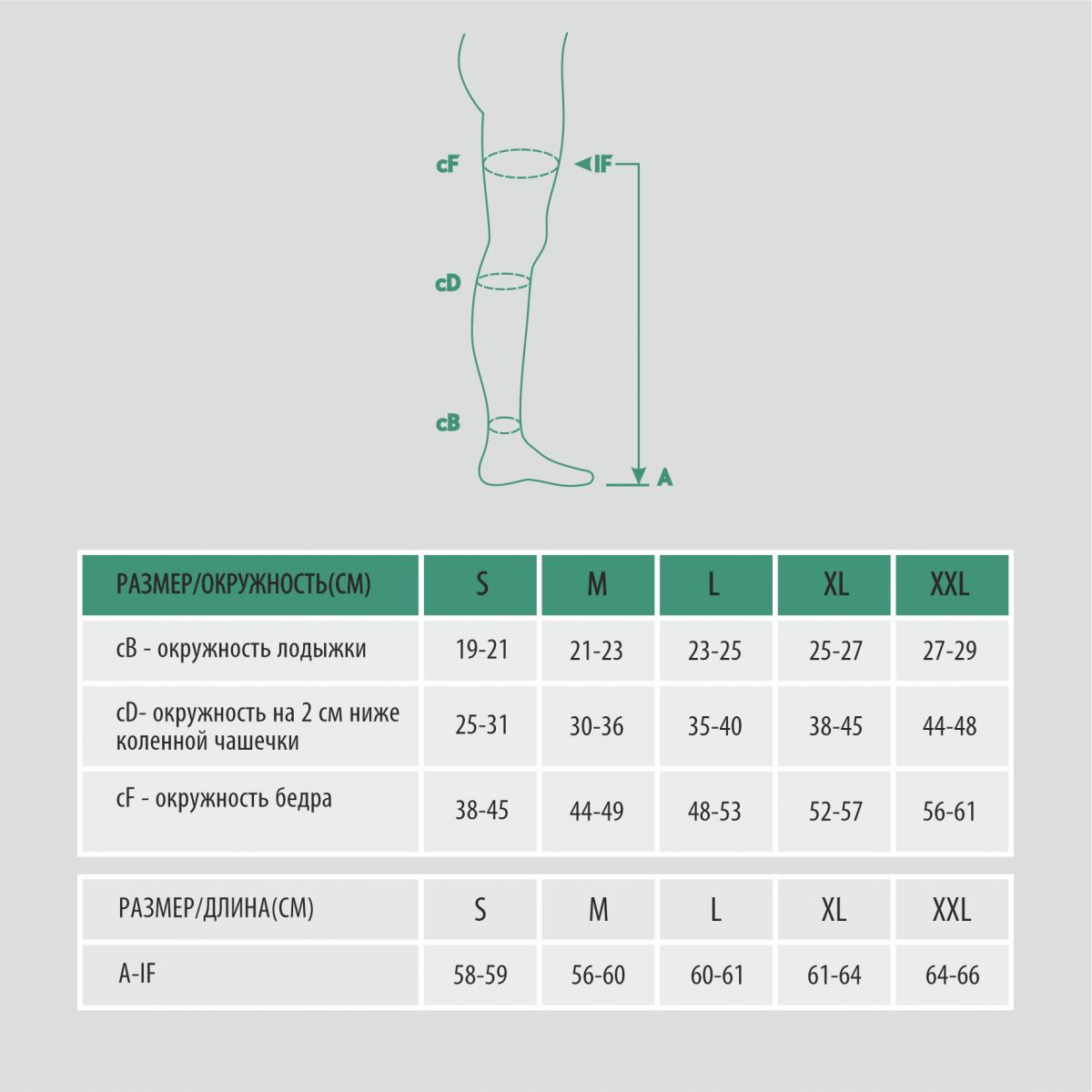 Компрессионные чулки Технологии здоровья  Открытый носок, 2 кл 30-40  mmHg, S, Бежевый, плотные
